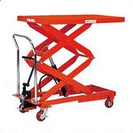 Hydraulic Scissor Lift Table
