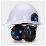 CE Safety Helmet Supplier - High Quality PPE CE Approved with Earmuff