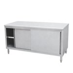 Restaurant Kitchen Sink Manufacturer - Commercial Wash Basin Stainless Steel Bowl