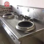 Restaurant Gas Stove Supplier - Commercial Equipment Stainless Steel Industrial Range