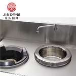 Restaurant Gas Stove Supplier - Commercial Equipment Stainless Steel Industrial Range