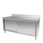 Restaurant Kitchen Sink Manufacturer - Commercial Wash Basin Stainless Steel Bowl