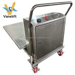 Semi Electric Lift Tables Manufacturer - High Quality Stainless 304 1000-2000 Lbs CE