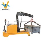 Full Electric Reach Crane Factory - China Factory VANELIFT 1-2t Automatic Hook Type
