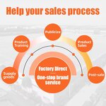 Steel Toe Shoes Manufacturer - Anti Smash Safety Boots for Men