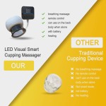 Microneedle Roller Manufacturer - Titanium 540 Needles 0.5mm Beard