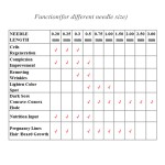 Massage Gun Factory - Deep Tissue Fascia Sport Vibration