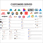 Outdoor Speaker Factory - OEM/ODM Waterproof Bluetooth Speaker with RGB LED