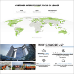 Portable Speaker Factory - OEM/ODM Home Theatre Karaoke Speaker 10W Waterproof