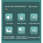 Mini Fan Factory - OEM/ODM 6 Inch USB Clip Fan Foldable Handheld Wall Mount