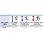 Steel Shoring Prop Factory - Heavy Duty Adjustable Scaffolding Jack Supplier