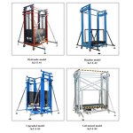 Electric Scaffolding Lift Factory - Remote Controlled Mobile Platform OEM