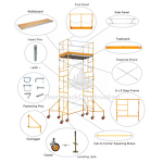 Portable Scaffolding Factory - Foldable H Frame Mobile Work Platform