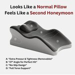 Spark Pillow 27 Degree for Couples, Multi-Functional Foam Bed Couple Pillows Sitting and Lying Ergonomic Posture Support for Sex