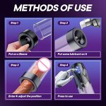 Automatic Vacuum Dick Pump Male Masturbator Penis Extender with 3 Sucking and 2 Training Modes for Men Dick Enlarger Erection