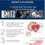 Penis Pump Extender Enlarger, Male Sex Toys Manual Penis Vacuum Pump Cock Sleeve Sexual Enhancer Adult Toys Training Device