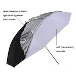 Studio Umbrella Manufacturer - Customise Double Use White Silver/Black Diffusion