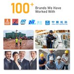 Welding Helmet Manufacturer - Adjustable Lightweight Full Face Flip-Up PP Shell