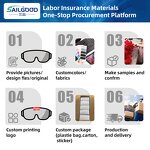 Safety Glasses Manufacturer - Polycarbonate Anti-Scratch Impact Resistant Industrial