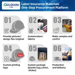 Sun Shade Helmet Manufacturer - Adult Mining Construction Worker Promotional Traffic