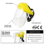 Face Protective Shield Factory - Splash Proof Full Face Adjustable Head Mounted