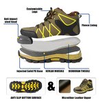 Winter Work Boots Factory - Lace-up Camouflage Steel Toe Microfiber Industrial