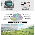 Sports Sunglasses Factory - Fashion Cool Sun Glasses Polarized Running Baseball Golf