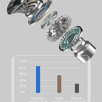 Wireless Earbuds Manufacturer - In-Ear IPX4 Waterproof Noise Reduction