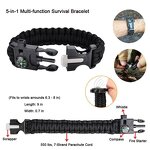 Wilderness Survival Kit Manufacturer - WANZHUO Wholesale Outdoor Multi-functional Travel Climbing Camping Emergency