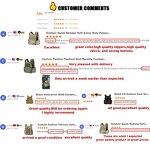 Plate Carrier Vest Factory - 1000D Quick Release Modular Tactical Vest for Men
