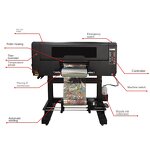 UV Embossed Printing Machine Supplier - for Textile Fabric Leather Backpack