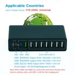 Multi Port USB Charger Factory - 65W Type C QC 3.0 PD 20W 10/6/5 Ports Fast Phone Charging Station