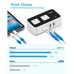 Car Power Inverter Adapter Manufacturer - 2023 Newly 200W DC12V to AC110V 4 USB Ports Dual with Type C