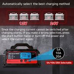 Smart Car Battery Charger Manufacturer - 20A 12V 24V for Lead Acid LED Display Fully Automatic Trucks