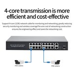 16 Ports POE Switch Manufacturer - 330W 38gbps IEEE802.3af/at for CCTV Camera System 10/100/1000Mbps
