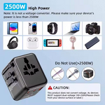 World Travel Plug Adapter Manufacturer - 2AC Compact Size Small Plug Worldwide International Adaptor