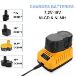 Battery Charger Replacement Factory - 7.2V-18v for Dewalt Ni-cd Ni-mh 9310 18v Suitable 9.6v-20v