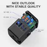 Multinational Socket Supplier - Portable Anti Electric Shock Fast Charging 20W PD Multi Plug
