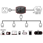 International Travel Converter Factory - Christmas EU UK US AU Socket Mini Universal World