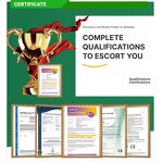 Portable EV Charging Station Supplier - Hot Selling New Arrival 7kw 16A/32A Type 2 with EU UK AU Plugs