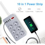 EU USB Socket Supplier - European Style with Type-c Proof Charging bar for Home Patch Panel High Quality