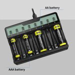 Battery Charger Supplier - 8 Bay AA AAA High-Speed USB Independent Slots for Ni-MH Ni-CD