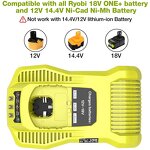 Ryobi Battery Charger Manufacturer - New Multi-Function P117 for 12V-18V 2 USB Ports Devices