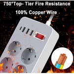 EU USB Socket Supplier - European Style with Type-c Proof Charging bar for Home Patch Panel High Quality