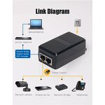 Poe Injector Supplier - 56V 48V DC Passive Desktop Type Rj45 Ethernet 100M-2.5G