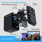 Travel Charger Supplier - CE 62368 35W 5V-20V USB C Fast PD Socket USB a TYPE C Port Quick