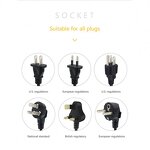 US Power Strip Manufacturer - New Design Standard 3 Outlets 3USB Charger Extension Socket