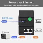 Wall Plug Poe Injector Supplier - 220V Rj45 56V 24V 12V Powerline Dc Over 48V 0.5A Power Adapter