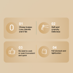 Shirataki Noodles Manufacturer - Wholesale Keto Healthy Chia Seed Soba