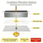 Sauce Dispenser Manufacturer - Commercial 3.5L Capacity Kitchen Restaurant with Pump